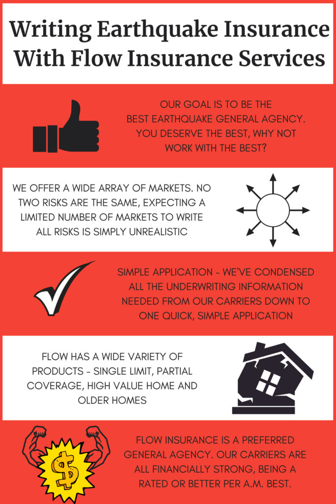 The Best Earthquake Insurance General Agency - Flow Insurance Services